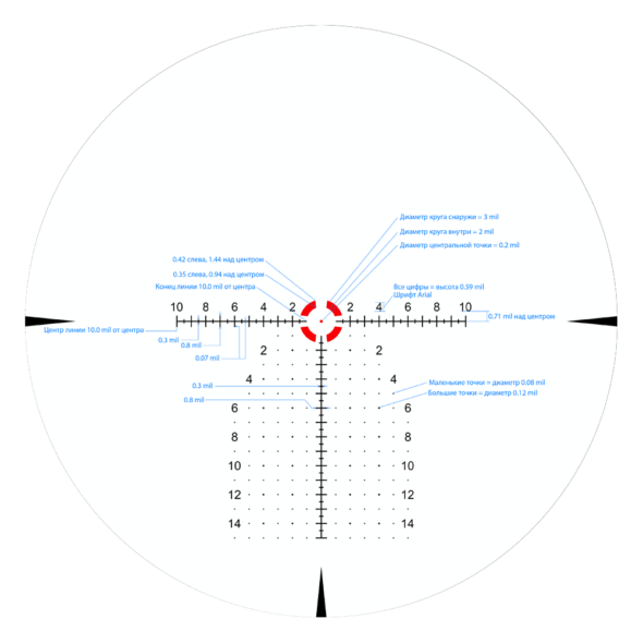 Загонный прицел MewLite 1-10x28 FFP IR
